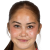 Player picture of Jaiden Rodriguez
