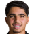 Player picture of Mohamed Aziz Kodhai