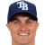 Player picture of Jake Mangum