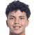 Player picture of Aldo Sanabria