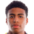 Player picture of Iker Mantilla 