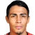 Player picture of Luís Martínez