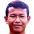 Player picture of Souklilai Manychanh