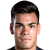 Player picture of Axel Rodríguez