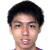 Player picture of Kou Belgira