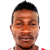 Player picture of جافلي شاندا