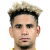 Player picture of Keagan Dolly