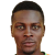Player picture of Ibrahim Abdoul Aziz