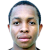 Player picture of Tatenda Dzumbunu