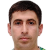 Player picture of داويد ساركيسو