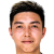 Player picture of Wong Chin Hung