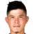 Player picture of Ho Kwok Chuen