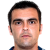 Player picture of Luiz Vieira 