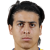 Player picture of Santiago Colombatto