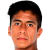 Player picture of Fernando Herrera