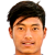 Player picture of Amit Tamang