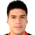 Player picture of Gerson Marín