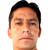 Player picture of José Ramírez