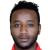 Player picture of مينيلو ونديمو 