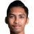Player picture of Faizal Roslan