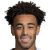 Player picture of Tyler Adams
