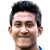 Player picture of Mohamed Rizkhan