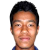 Player picture of Chinglensana Singh
