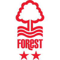 old logo of Nottingham Forest FC