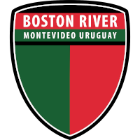 old logo of CA Boston River