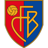 old logo of FC Basel 1893
