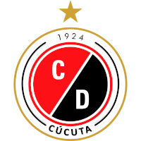 old logo of Cúcuta Deportivo FC