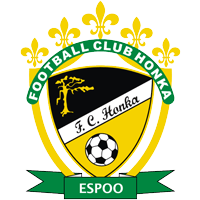 old logo of FC Honka-2 Espoo