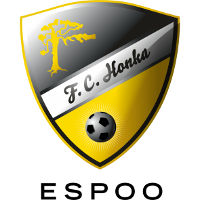 old logo of FC Honka-2 Espoo