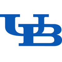 old logo of Buffalo Bulls