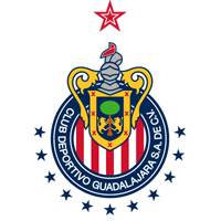 old logo of CD Guadalajara