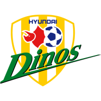 old logo of Jeonbuk Hyundai Motors FC N
