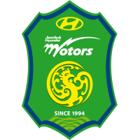 old logo of Jeonbuk Hyundai Motors FC N