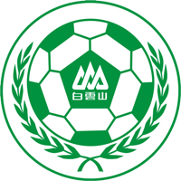 old logo of Guangzhou FC
