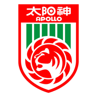old logo of Guangzhou FC