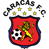 old logo of Caracas FC