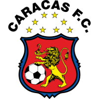old logo of Caracas FC
