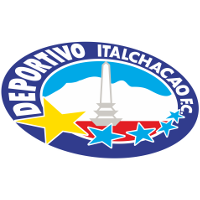 old logo of Petare FC