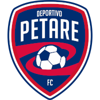 old logo of Petare FC