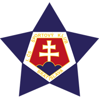 old logo of ŠK Slovan Bratislava B