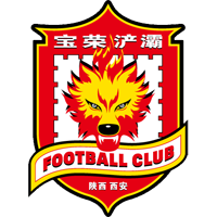 old logo of Beijing Renhe FC