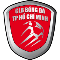 old logo of CLB Công An Thành Phố Hồ Chí Minh