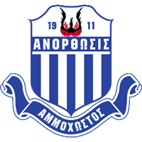 old logo of Anórthosis Ammochóstou