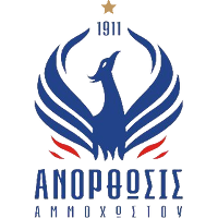old logo of Anórthosis Ammochóstou