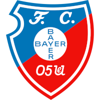 old logo of KFC Uerdingen 05