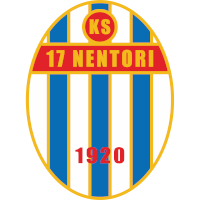 old logo of KF Tirana
